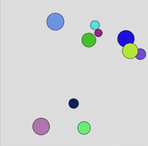 Circle Bounce + Upgrade